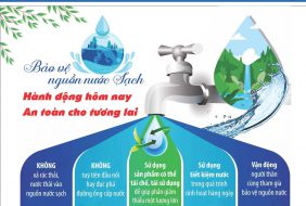 HƯỞNG ỨNGTUẦN LỄ QUỐC GIA NƯỚC SẠCH VÀ VỆ SINH MÔI TRƯỜNG NĂM 2023
