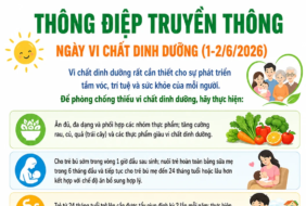 Thông điệp truyền thông Ngày vi chất dinh dưỡng (01 – 02/6/2026)